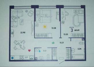 Продается 3-ком. квартира, 68.8 м2, Тюмень, Алматинская улица, 4, ЖК Звёздный