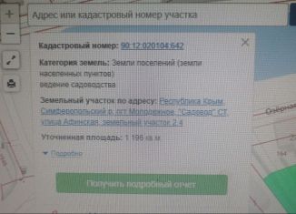 Продам участок, 12 сот., посёлок городского типа Молодёжное, Афинская улица, 2