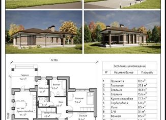 Продам участок, 5 сот., посёлок Пятидворка