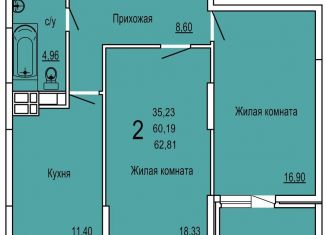 2-комнатная квартира на продажу, 62.8 м2, Краснодар, Командорская улица, 15/1, ЖК Россинский Парк