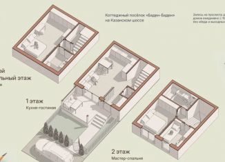 Продажа 3-ком. квартиры, 91 м2, деревня Афонино, Европейская улица, 36/1