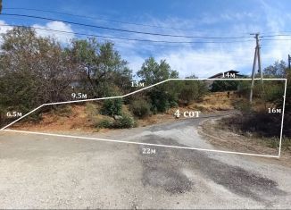 Земельный участок на продажу, 4 сот., село Малореченское, Больничная улица