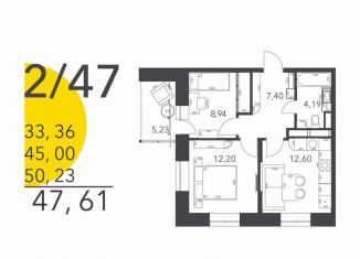 Продается 2-ком. квартира, 47.9 м2, Домодедово, Лёдовская улица, 31