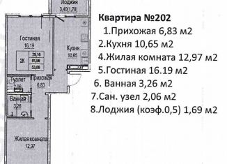 2-ком. квартира на продажу, 55.3 м2, Нижегородская область