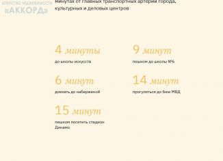 1-ком. квартира на продажу, 39.7 м2, Алтайский край, Интернациональная улица, 10