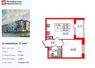 Продаю однокомнатную квартиру, 32.2 м2, Санкт-Петербург