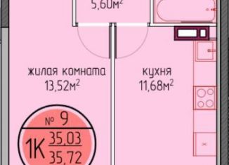 Продажа 1-комнатной квартиры, 35 м2, Пермь, улица Худанина