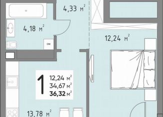 1-комнатная квартира на продажу, 36.3 м2, Краснодар