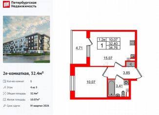 Продаю 1-комнатную квартиру, 32.4 м2, Санкт-Петербург, муниципальный округ Пулковский Меридиан