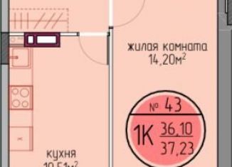 Продажа 1-комнатной квартиры, 36.1 м2, Пермский край, улица Худанина