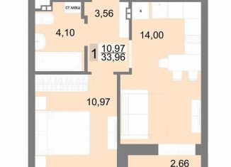 Продам 1-комнатную квартиру, 33.3 м2, Екатеринбург, метро Ботаническая