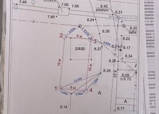 Продается торговая площадь, 128 м2, село Орловка, Качинское шоссе, 7