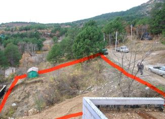 Продаю участок, 6 сот., ТСН Патриот