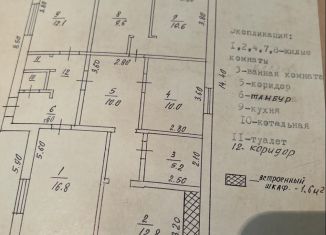 Продается дом, 108 м2, Гулькевичи, Красная улица