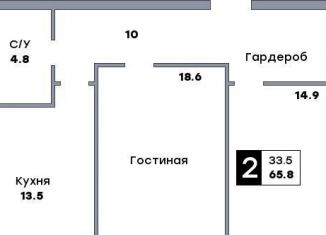 Продажа 2-комнатной квартиры, 65.8 м2, Самара, метро Московская