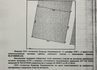 Продается участок, 8 сот., деревня Подымалово, Молодёжная улица