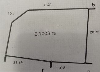 Продам участок, 3.5 сот., СТ Магарач