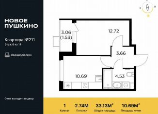1-комнатная квартира на продажу, 33.1 м2, Пушкино