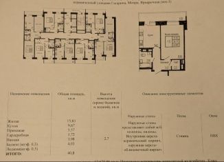 Продам 1-ком. квартиру, 44.8 м2, Чебоксары, улица Юрия Гагарина, 35к1