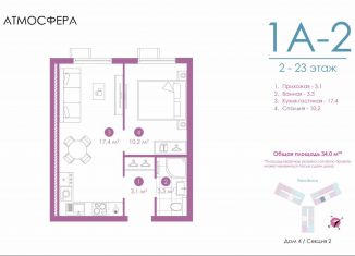 Однокомнатная квартира на продажу, 34.2 м2, Астрахань, улица Бехтерева, 12/4, ЖК Атмосфера