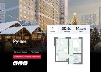 Продажа 1-комнатной квартиры, 30.6 м2, Санкт-Петербург, метро Академическая