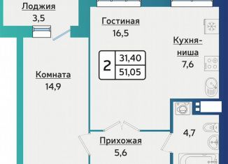 2-комнатная квартира на продажу, 51.1 м2, Ижевск, улица Архитектора П.П. Берша, 42