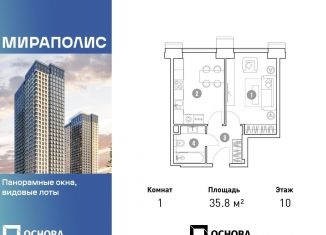 Продаю однокомнатную квартиру, 35.8 м2, Москва, проспект Мира, 222, станция Ростокино