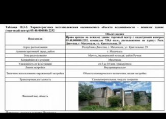 Дом на продажу, 723 м2, Махачкала, Кристальная улица, 29/1