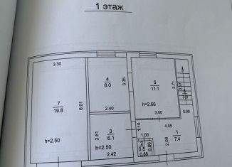 Продаю дом, 115 м2, Саратовская область, улица Пушкина, 60