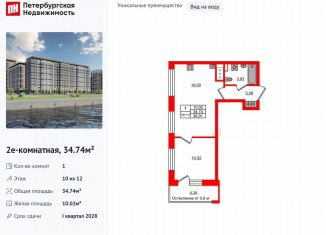 Продажа 1-комнатной квартиры, 34.7 м2, Санкт-Петербург, муниципальный округ Невский