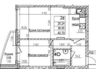 2-ком. квартира на продажу, 40.7 м2, Новосибирск, метро Красный проспект, улица Дуси Ковальчук, 242