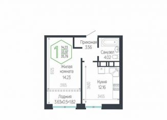 Однокомнатная квартира на продажу, 35.8 м2, Краснодар, микрорайон Черемушки