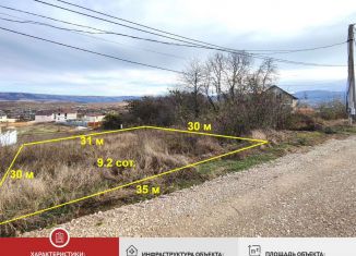 Продается земельный участок, 10 сот., село Краснолесье, Сосновая улица, 24