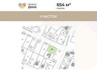 Продажа участка, 6.5 сот., Волгоград, Красноармейский район, Никольский переулок