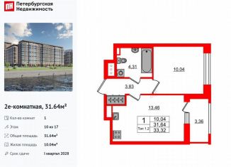 Продажа 1-комнатной квартиры, 31.6 м2, Санкт-Петербург, муниципальный округ Невский