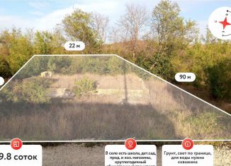 Продаю участок, 19.8 сот., село Мазанка, Садовая улица