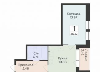 Однокомнатная квартира на продажу, 36.3 м2, Воронеж, Коминтерновский район, улица 45-й Стрелковой Дивизии, 259/27