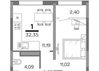 Продажа 1-ком. квартиры, 32.4 м2, Рязань