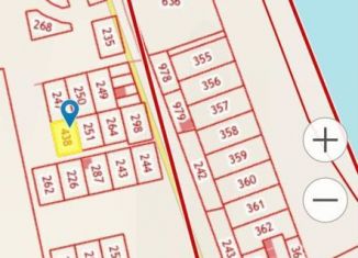 Продажа участка, 5 сот., ДНП Нефтяник