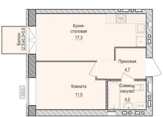 Продажа однокомнатной квартиры, 37.5 м2, село Первомайский, жилой комплекс Санвилл, 5