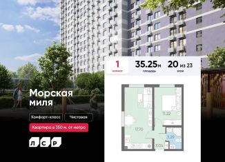 Продаю 1-комнатную квартиру, 35.3 м2, Санкт-Петербург, Красносельский район