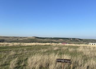 Продажа земельного участка, 12 сот., село Демьяновка