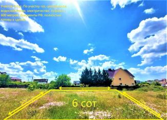 Продаю участок, 6 сот., посёлок городского типа Молодёжное, Клубничная улица