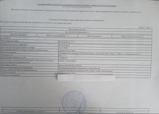 Участок на продажу, 6 сот., СПК Азовский рыбак, Ленинградская улица, 15