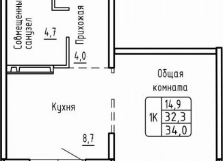 Продажа 1-комнатной квартиры, 34 м2, Новосибирск, метро Площадь Гарина-Михайловского