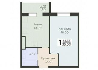 Продам 1-ком. квартиру, 35 м2, Москва, район Южное Бутово, Джанкойская улица, 5