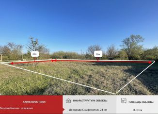 Земельный участок на продажу, 8 сот., СПК Художник, СПК Художник, 125