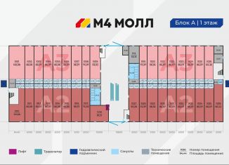 Сдаю торговую площадь, 1000 м2, Аксай, Новочеркасское шоссе, 1054-й километр