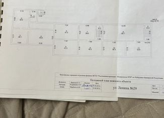 Продам помещение свободного назначения, 430 м2, Нальчик, улица Головко, 29