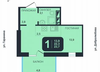 Продаю квартиру студию, 22.3 м2, Новосибирск, Октябрьский район
